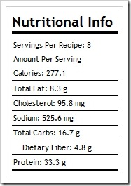 chixnuggetsnutritional